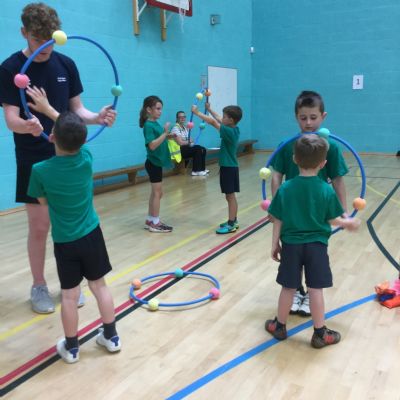 Y2 multiskills